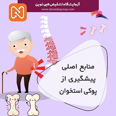 پیشگیری از پوکی استخوان